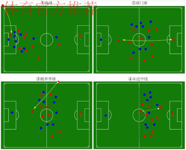 《熊猫说球》第十二集：越位（下）